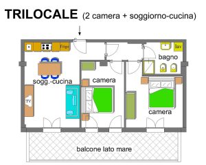 la casa ideale