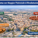 Panoramica aerea delle zone emergenti di Roma nel 2026 Ostiense, Testaccio, San Lorenzo e Pigneto con evidenziati i principali progetti di riqualificazione urbana